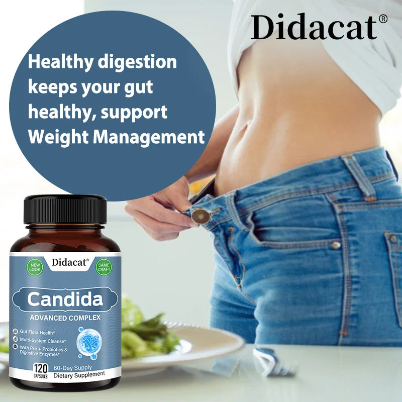 Candida Advanced Complex