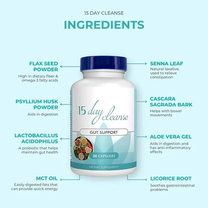 Intestinal Cleansing and Detoxifying Capsules
