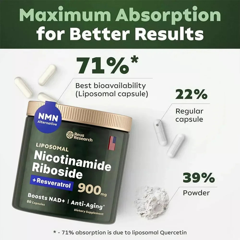 2 Bottle NAD Booster Aging Supplement