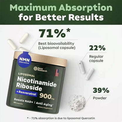 2 Bottle NAD Booster Aging Supplement