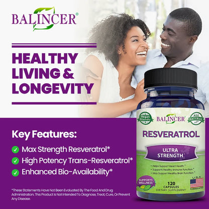 Resveratrol Capsules Support