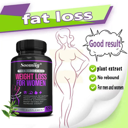 Thermogenic Fat Burner