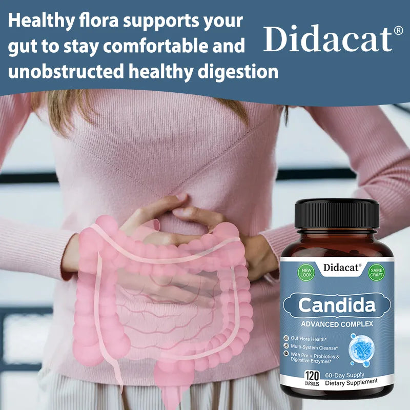 Candida Advanced Complex
