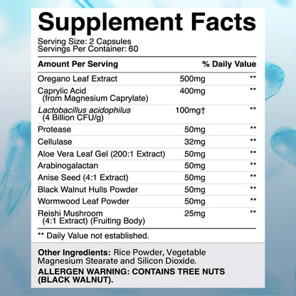 Candida Advanced Complex