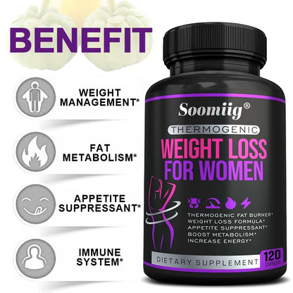 Thermogenic Fat Burner