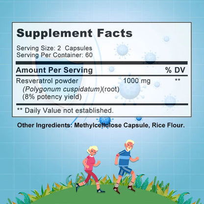 Resveratrol Capsules Support